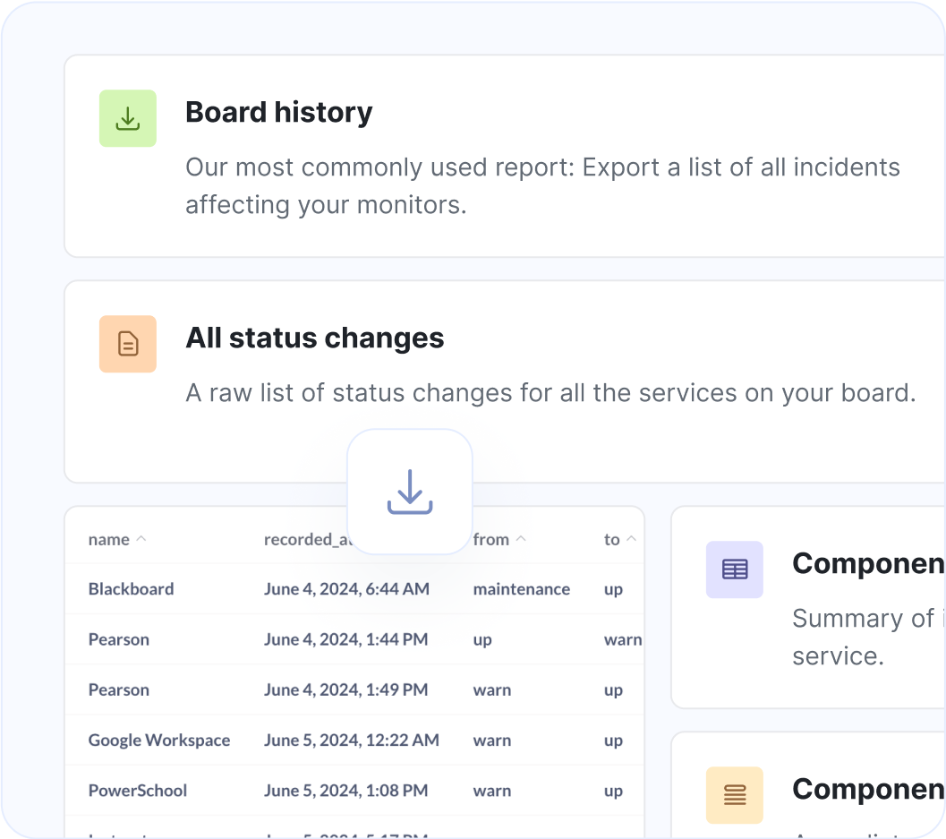 See every outage with StatusGator